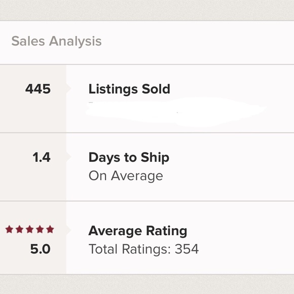 Meet your Posher, Ik - Picture 2 of 2